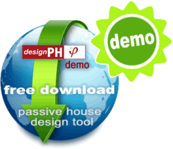 DEMO designPH